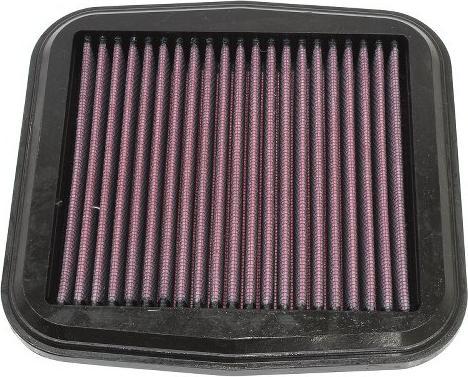 K&N Luftfilter - Ducati 899-1299 Panigale, 1260 XDiavel, Scrambler, 950-1260 Multistrada...
