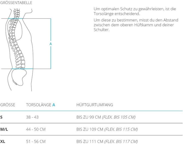 Actual product image Evoc FR Trail Unlimited (20 l)