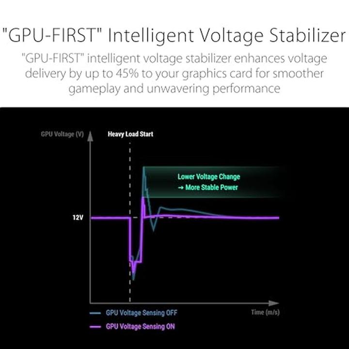 Produktbild ASUS ROG Strix 1000W (1000 W)