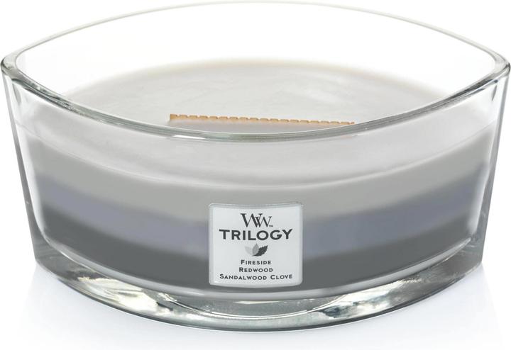Amber, Vetiver, Musk