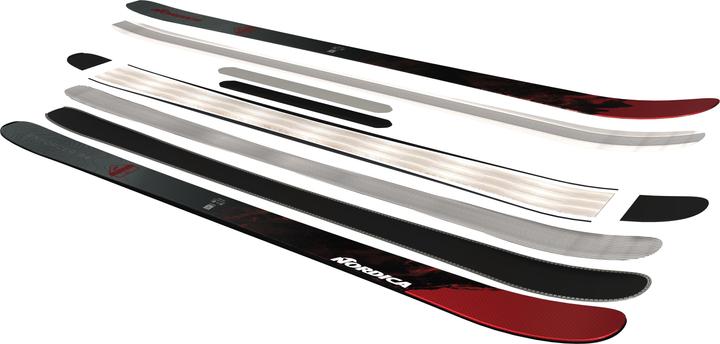 Actual product image Nordica Enforcer 94 Unlimited (186 cm)