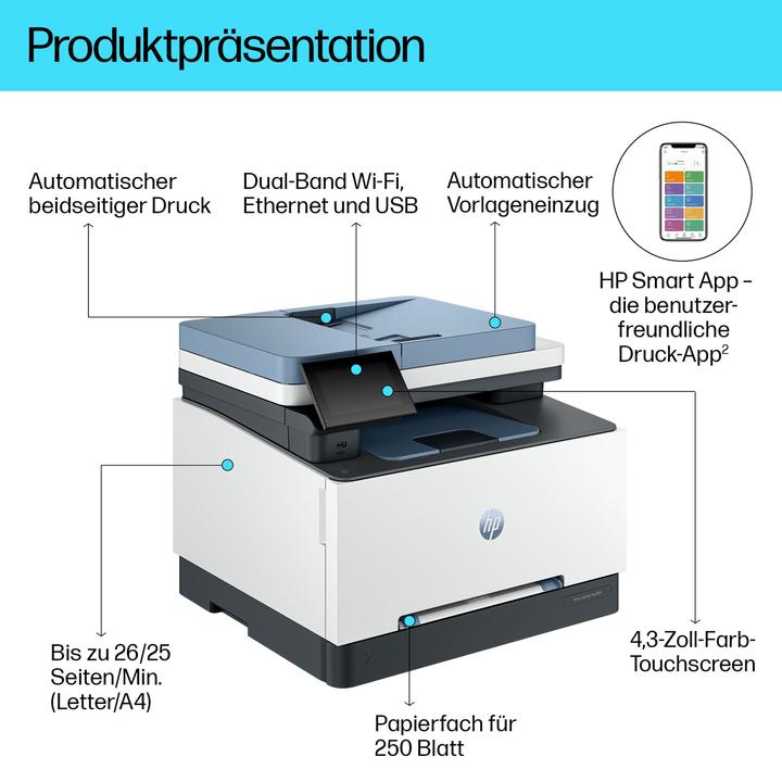 Image du produit HP Color LaserJet Pro MFP 3302fdwg (Laser, Couleur)