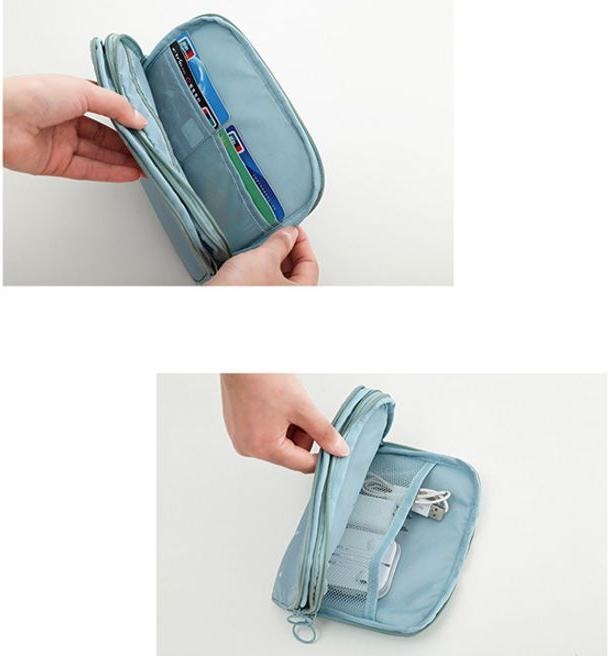 Actual product image Travel organizer (Document & Wallet)
