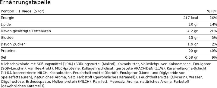 Nährwerte und Zutaten Snickers Hi Protein Low Sugar Bar (12 Stk., 684 g)