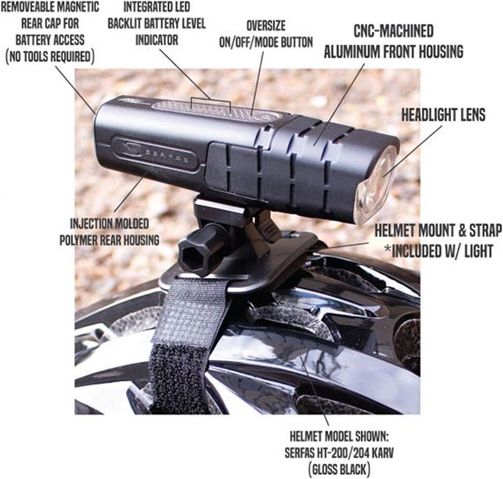 Actual product image Serfas True 1000 MTB (1000 lm)
