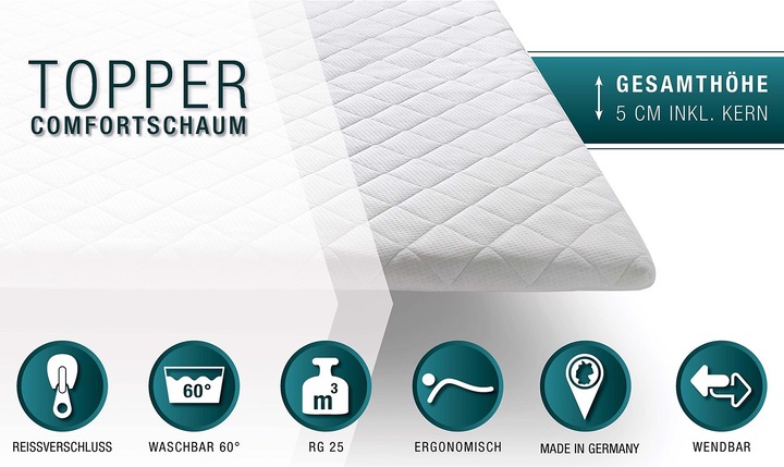 Actual product image Meise Möbel Comfort foam (180 x 200 cm)