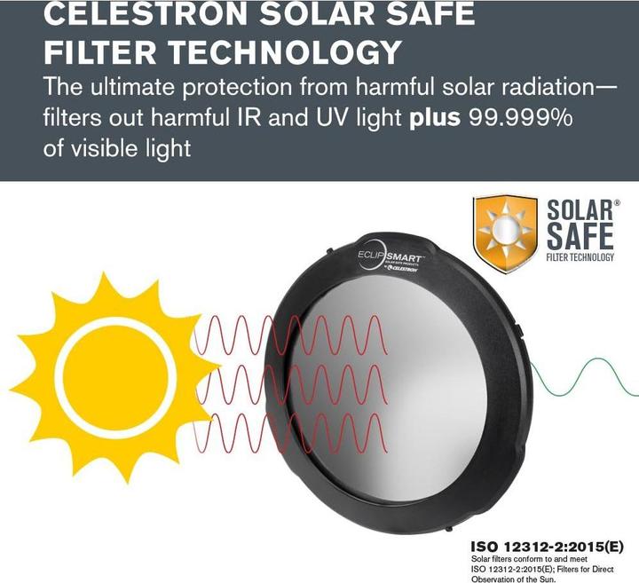Produktbild Celestron Eclipsmart Solar Filter 8 SCT