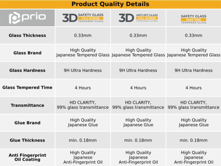 Actual product image prio Protective glass film for Samsung S23 clear (1 pcs., Samsung Galaxy S23)