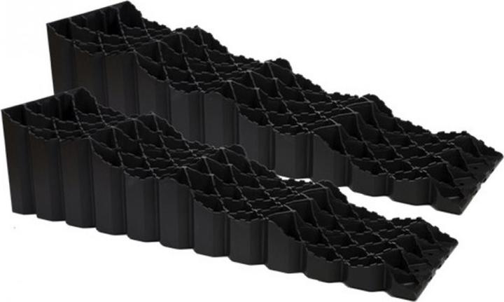 Actual product image Milenco Quattro 2