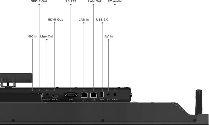 Actual product image Lenovo ThinkVision T65 65 inch LFD with Camera (3840 x 2160 Pixels, 65")