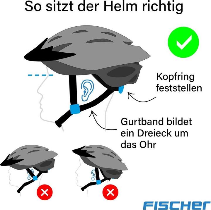 Produktbild Fischer Plus (48 - 54 cm)