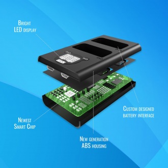 Immagine prodotto Newell Caricabatterie per fotocamere DL-USB-C a doppio canale per batterie NP-FZ100 (1 pz., Batteria + Caricabatterie)
