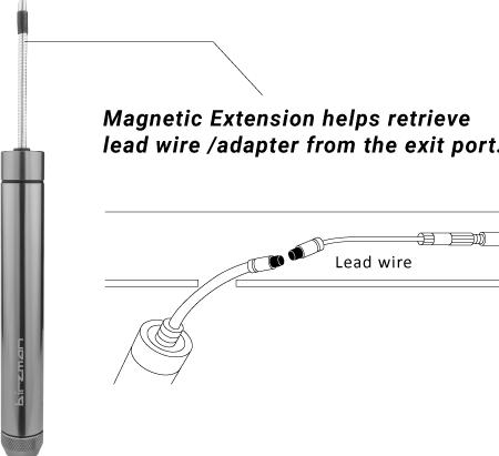Actual product image Birzman Internal Cable Routing Kit