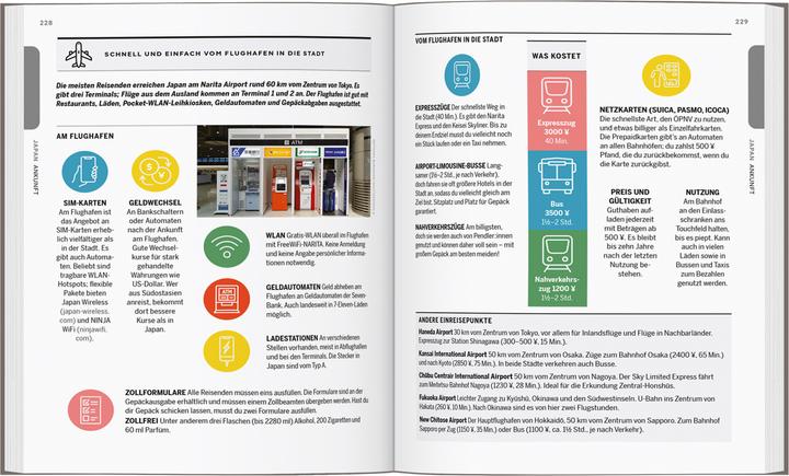 Image du produit Reiseführer Entdecke Japan (Allemand, Craig McLachlan, Ray Bartlett, Samantha Low, Simon Richmond, Tom Fay, 2025)