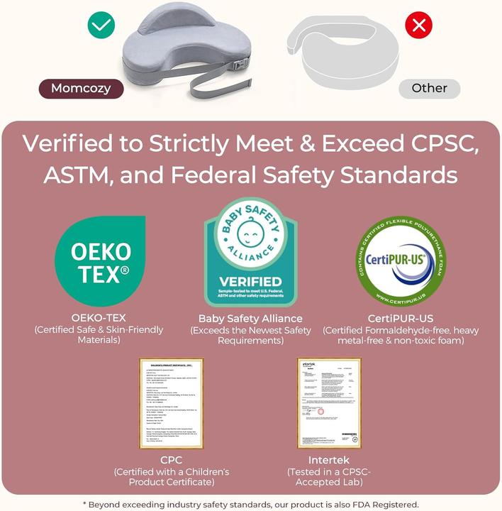 Image du produit Momcozy Exklusives Stillkissen Aus Memory Foam Grau (57.40 cm)