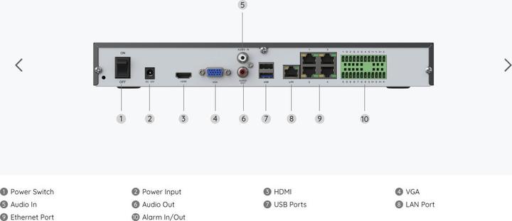 Actual product image Reolink NVS36 36- NVR de canal (Network Video Recorder (NVR))