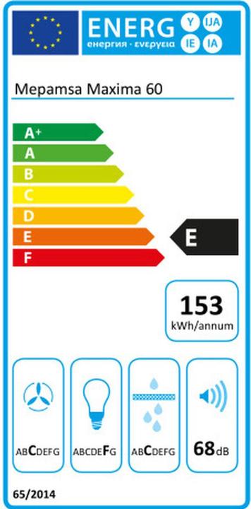 Energie-Label Mepamsa Máxima (Unterbauhaube)