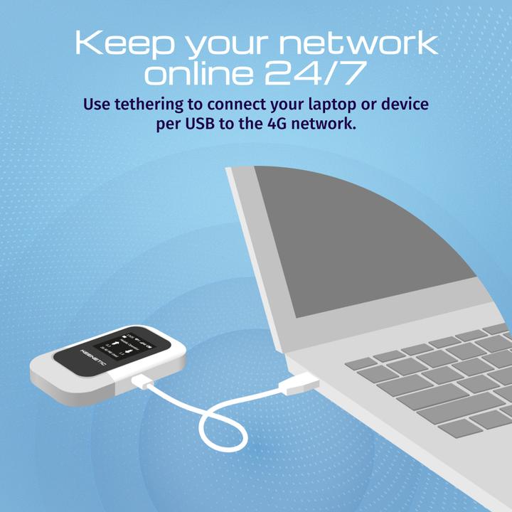 Immagine prodotto Keenetic KN-5110-01-EU