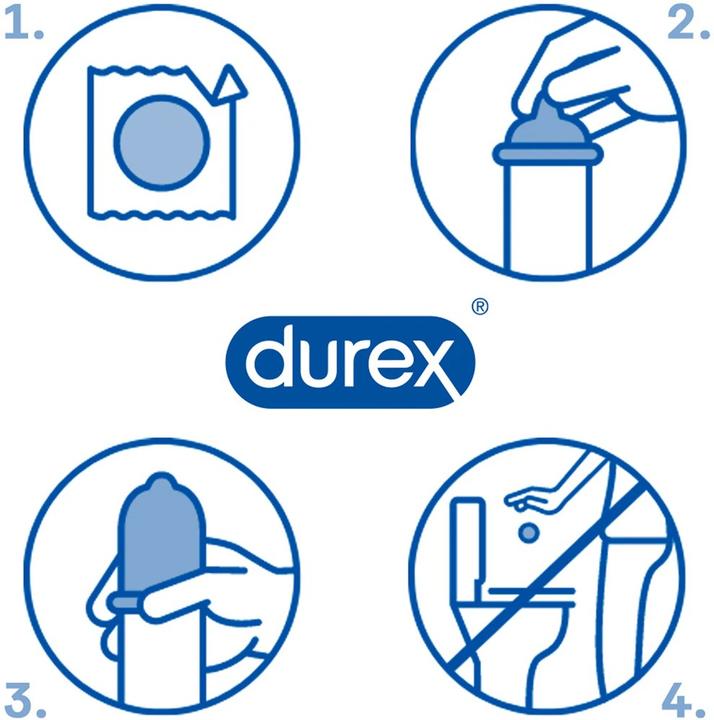 Actual product image Durex Pleasure Mix (40 pcs.)