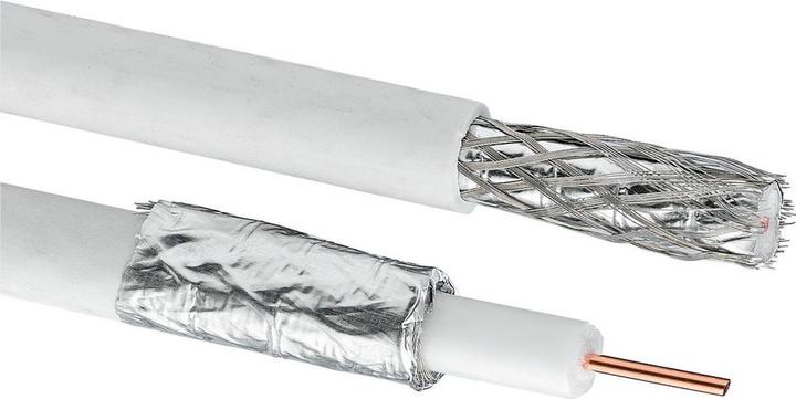 Produktbild Jokari Kabelentmanteler Geeignet für (100 mm)