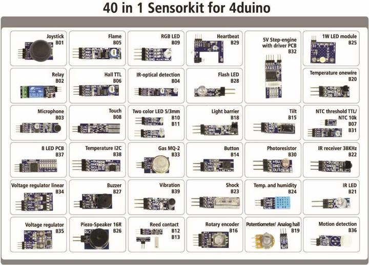 Immagine prodotto Allnet 4duino Sensor Kit 101,60cm (40") 1 SET * NUOVO*