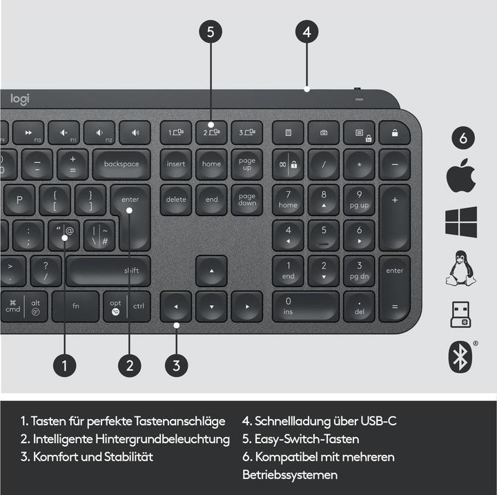 Actual product image Logitech MX Keys (Swiss, Wireless)