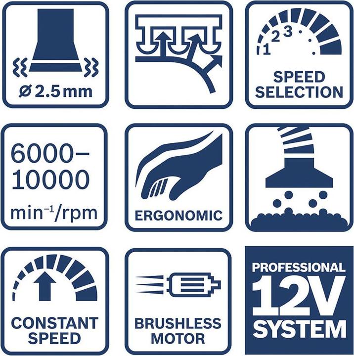 Produktbild Bosch Professional GEX 12V-125 (Exzenterschleifer)