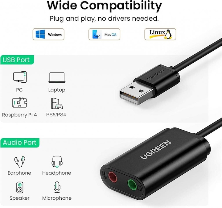 Actual product image Ugreen External Sound Adapter 30724 (USB)