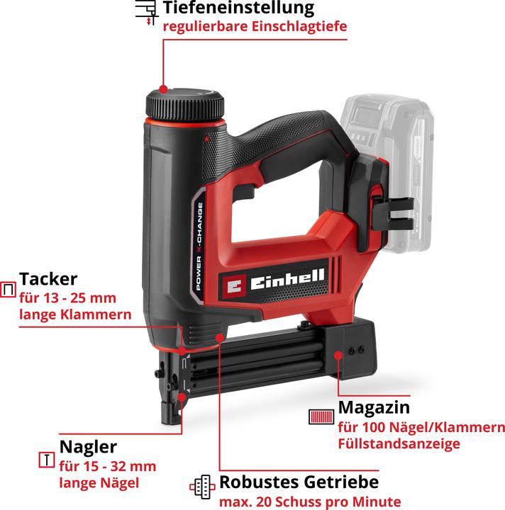 Actual product image Einhell TE-CN 18/32 Li