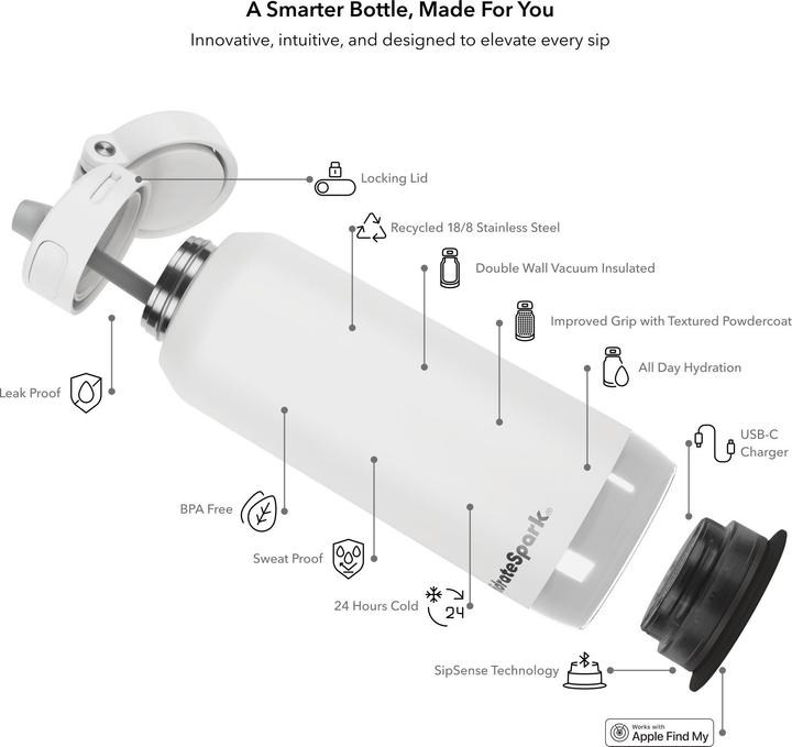 Produktbild HidrateSpark PRO 2 - 32oz Straw - White (0.95 l)