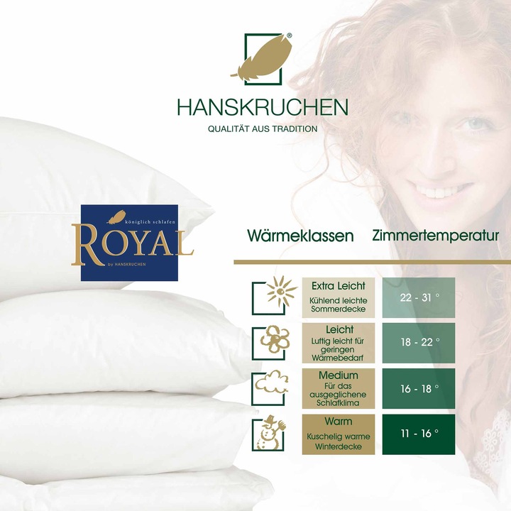 Produktbild Hanskruchen Royal (290 g, 155 x 200 cm)