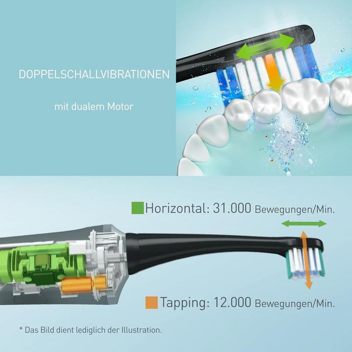 Actual product image Panasonic DP52 Adult Toothbrush