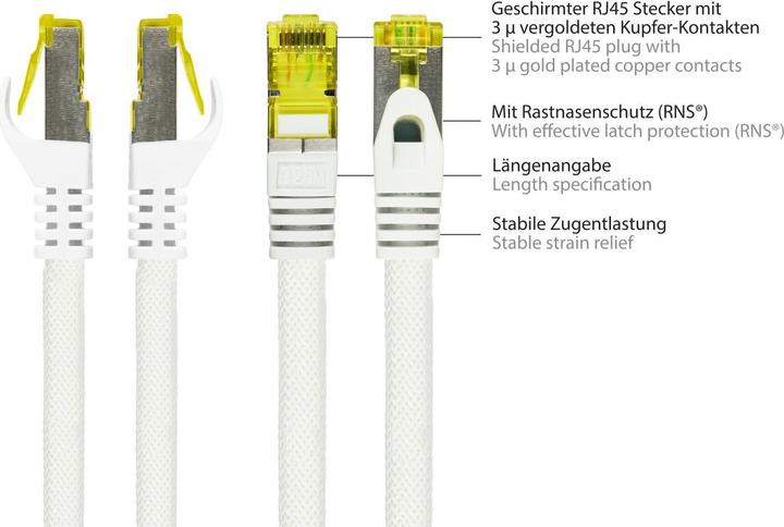 Produktbild Python Series RJ45 Patchkabel mitCat.7 Rohkabel (S/FTP, CAT7, 3 m)