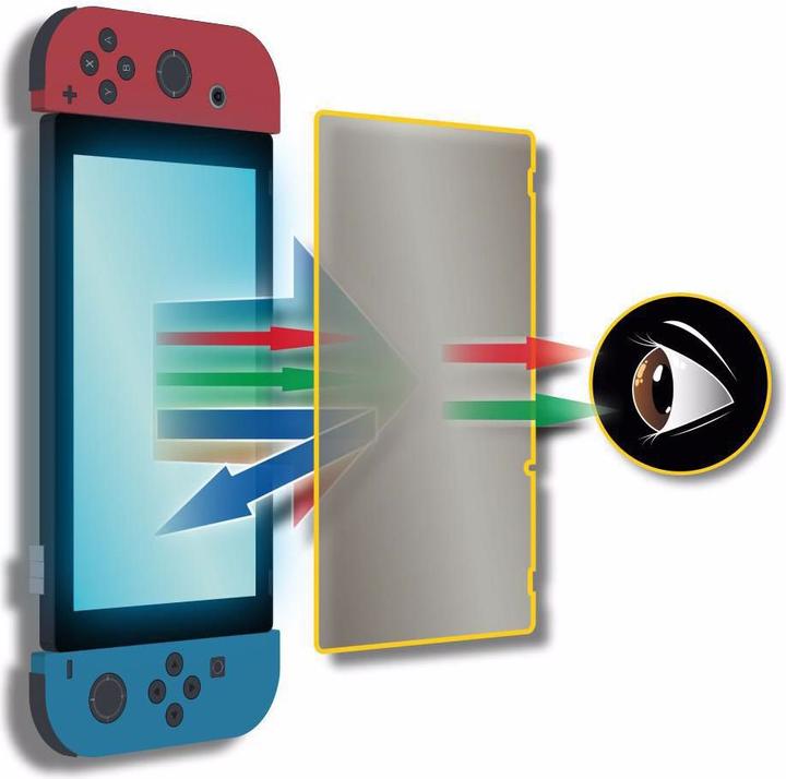 Produktbild Steelplay Schutzfolie Screen Protection Kit