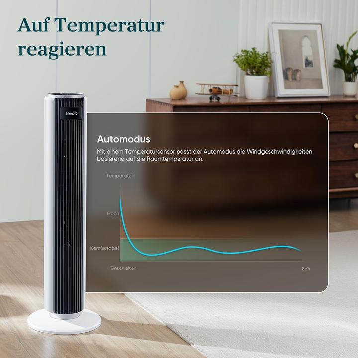 Actual product image Levoit LTF-F361-WEU (28 dB)