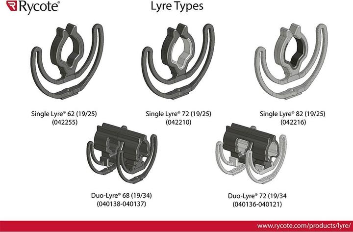 Image du produit Rycote InVision INV 7HG MkIII