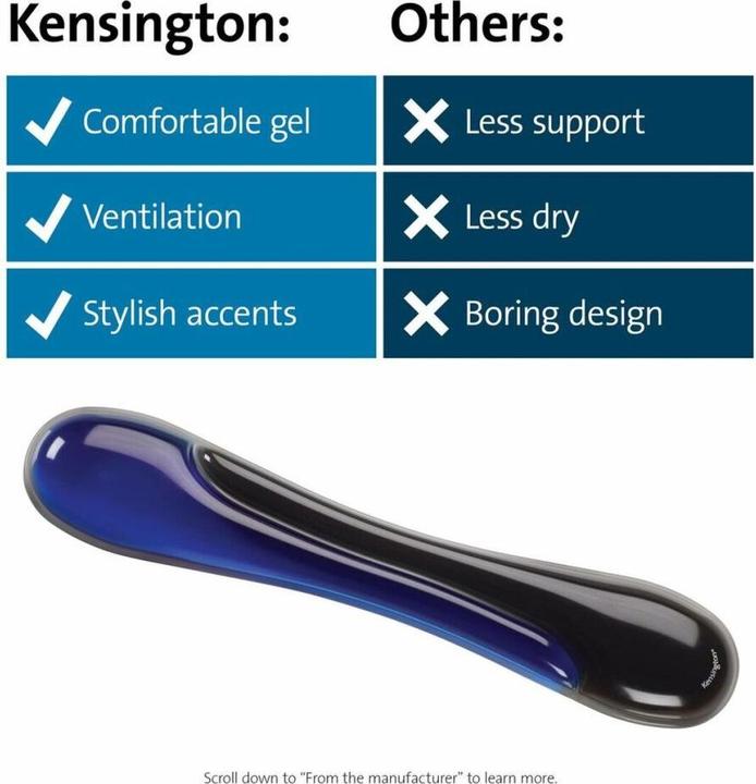 Actual product image Kensington Duo Gel Wrist Rest