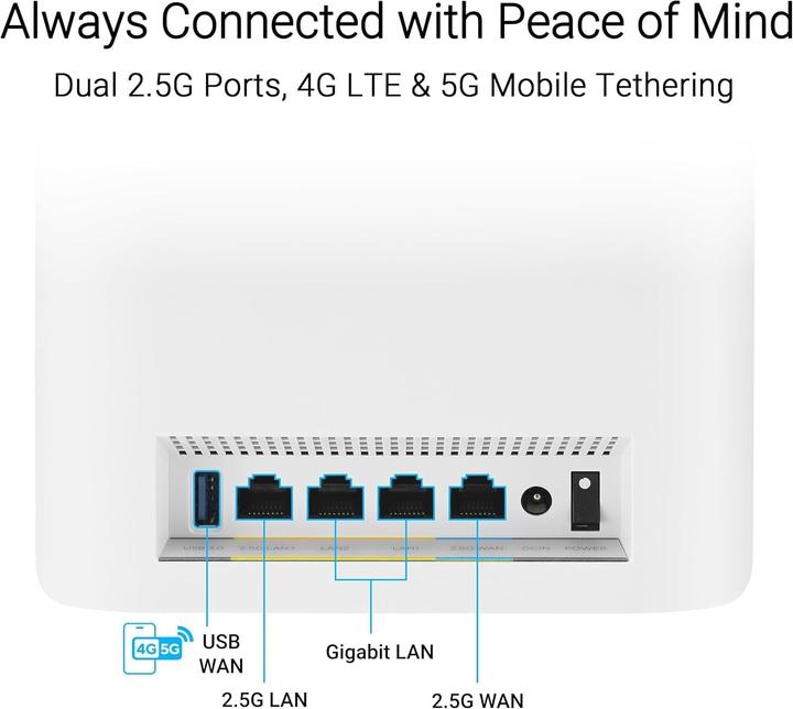 Produktbild ASUS ZenWiFi BT8