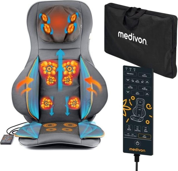 Produktbild Medivon Cosy Air Pro