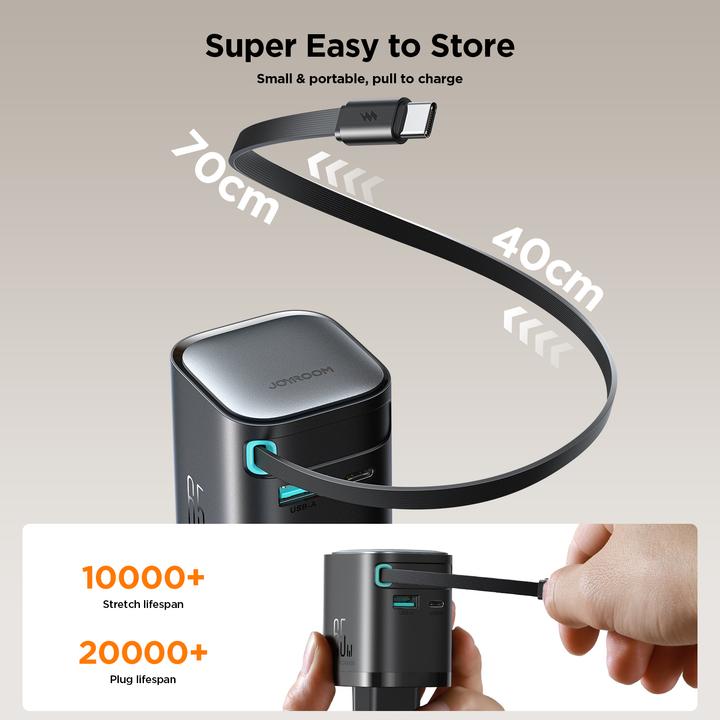 Produktbild Joyroom JR-TCL02 (65 W, 3 Ports)