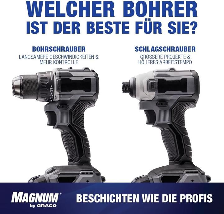 Actual product image Graco TrueCoat 360 Cordless Handheld Airless Paint Sprayer