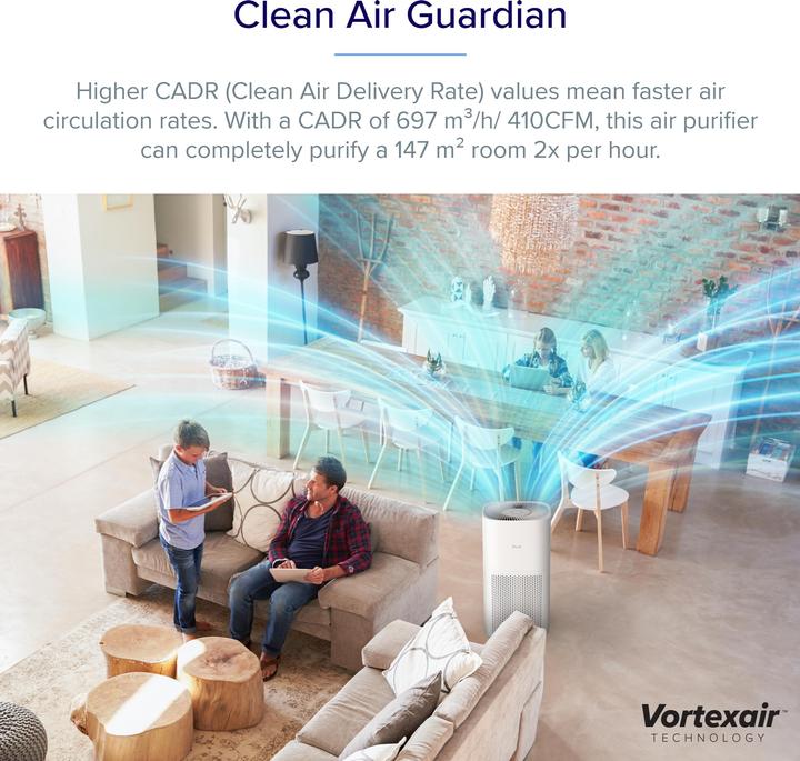 Produktbild Levoit Core 600S Luftfilter (147 m²)