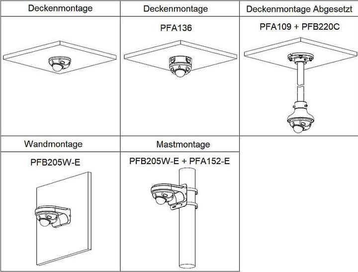 Produktbild Dahua IPC-HDBW3441FP-AS-0280B-S2 Black IP-Kamera