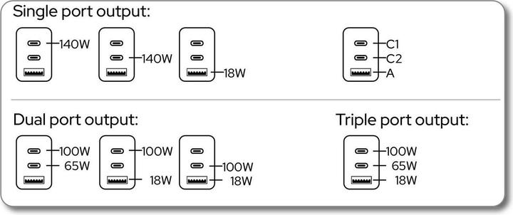 Produktbild Verbatim Charge ‘n’ Go Power Bank (27000 mAh, 183 W, 99.90 Wh)