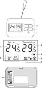 Immagine prodotto Avdisen Termostato digitale da parete con display LCD