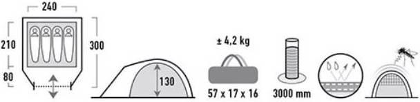 Immagine prodotto High Peak Nevada 4.0 (Tenda a cupola, 4.20 kg, 4 persone)