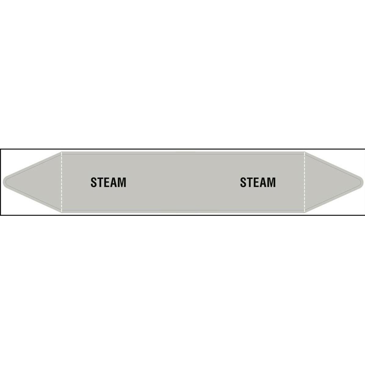 Brady, Etiketten, British Standard Pipe Markers