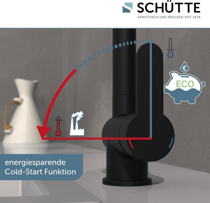 Actual product image Schütte London