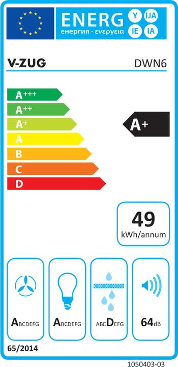 Energie-Label V-Zug DWN6c (Inselhaube)