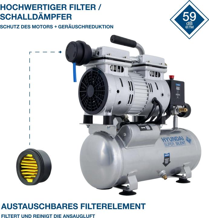 Actual product image Hyundai Silent compressor SAC55751 (8 bar, 6 l)